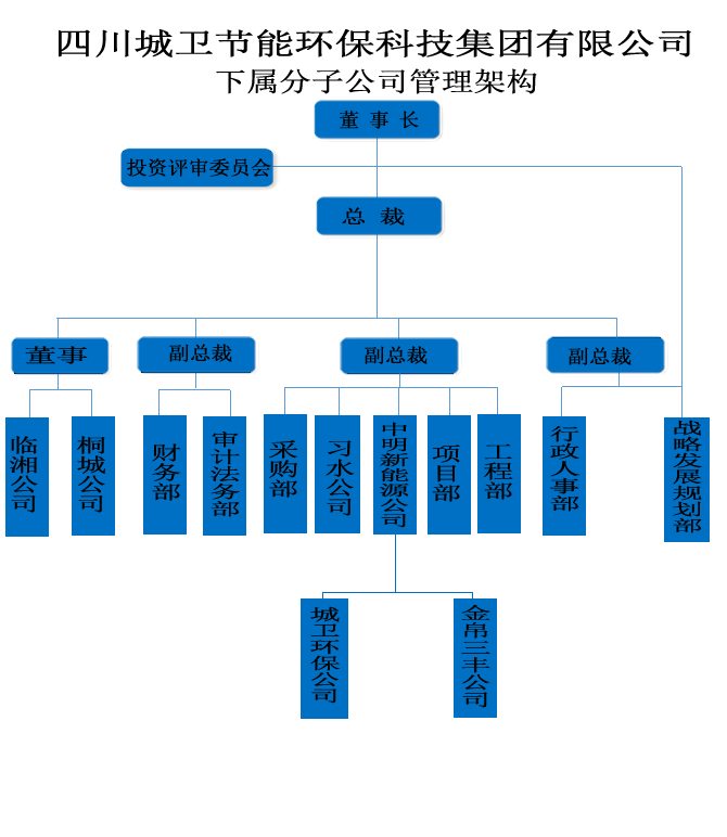 1654479053967368A.png